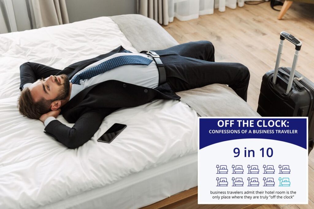 The only place you can truly be ‘off the clock’ on work trips, according to business travelers