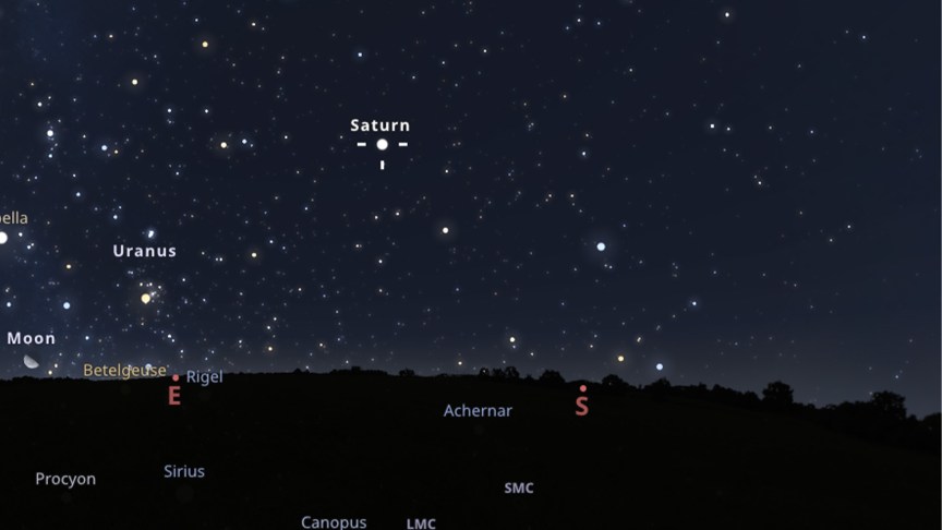 A graphic showing where Saturn is on October 3.