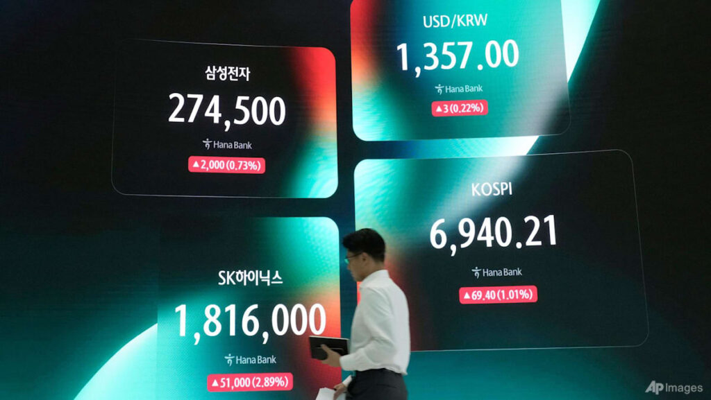 Most equities rise after oil price plunge, US data in focus Most equities rise after oil price plunge, US data in focus