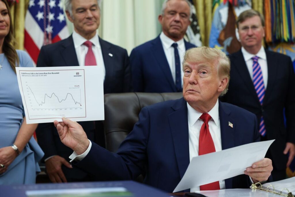 All 50 states opt into Trump’s ‘favored nations’ drug pricing for Medicaid
